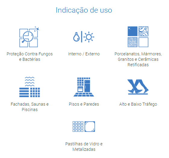 indicacao de uso